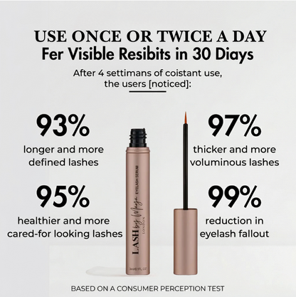 Lash by Maya – Eyelash Growth Serum with Peptid3D™
