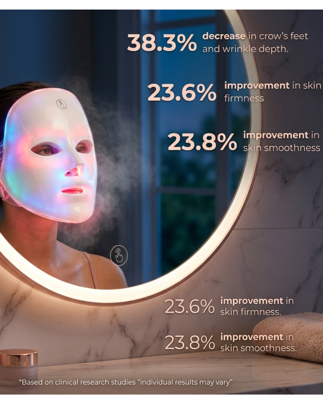 Luminary LED Mask