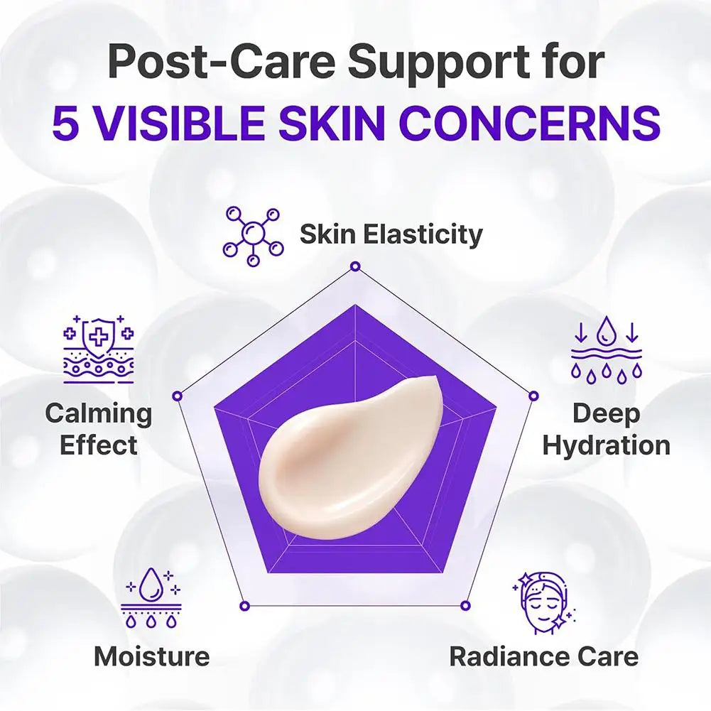 Advanced PDRN Cream from Korea