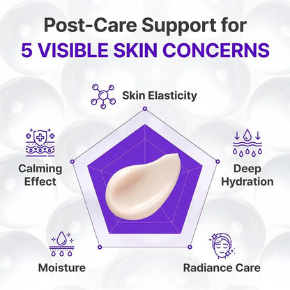 Advanced PDRN Cream from Korea