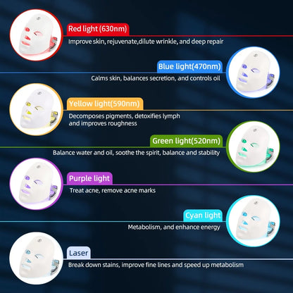 Luminary LED Mask