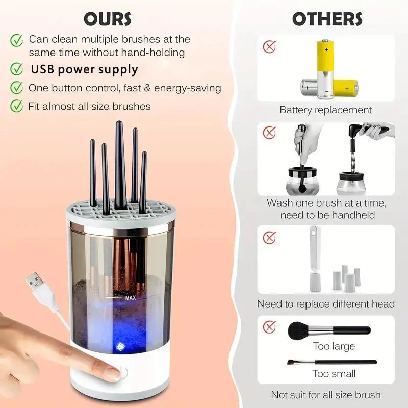 QuickGlam™ Brush Washer