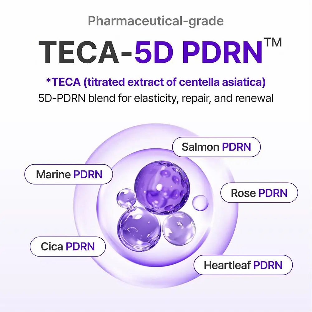 Advanced PDRN Cream from Korea
