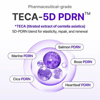 Advanced PDRN Cream from Korea